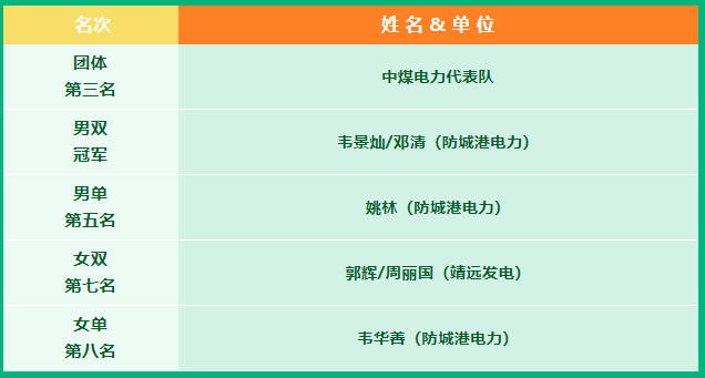 中国·金沙检测线路js95(股份)有限公司-Official website